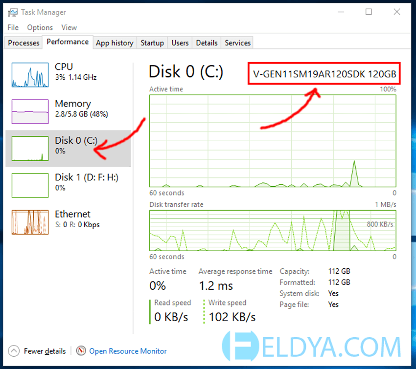 Cara Mengetahui Merk Ssd Laptop Cara Mengetahui Merk Ssd Laptop